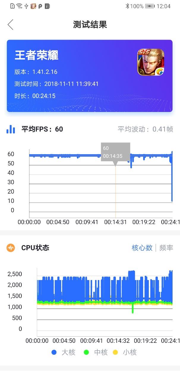 華為Mate 20 X對比iPhone XS Max：誰才是最強(qiáng)游戲旗艦！