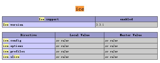 phpinfo-ice