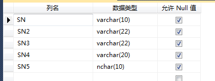 SQL Server數(shù)據(jù)庫調(diào)整表中列的順序操作方法及遇到問題