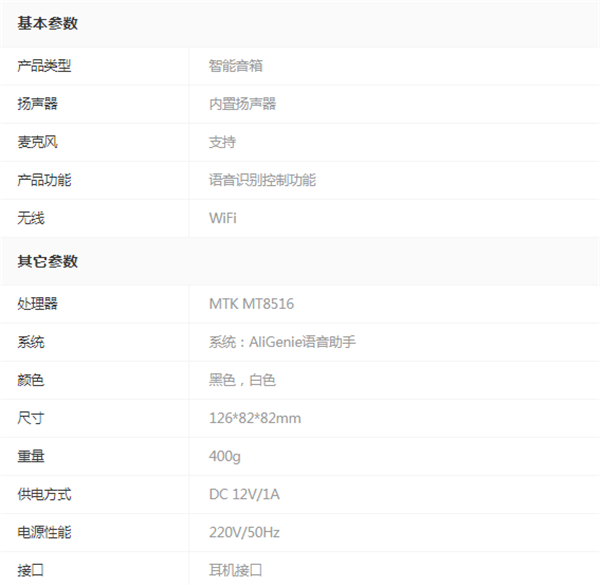 天貓精靈X1和華為AI智能音箱哪個(gè)好?對(duì)比區(qū)別有哪些