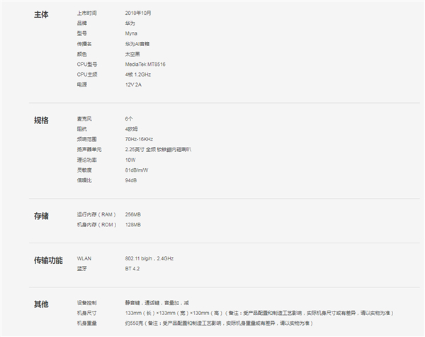天貓精靈X1和華為AI智能音箱哪個(gè)好?對(duì)比區(qū)別有哪些