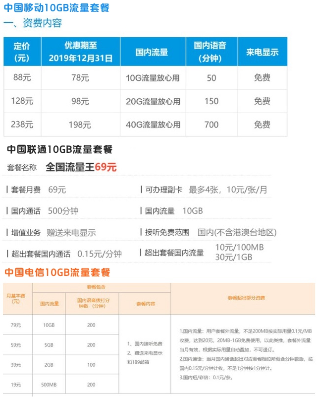 小米Play自帶流量怎么回事?小米Play自帶流量優缺點分析