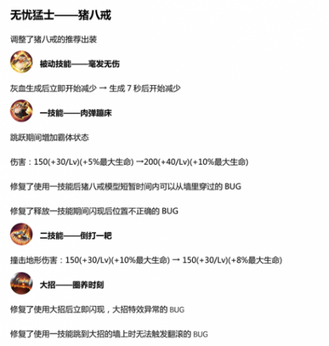 王者榮耀S14賽季更新預覽 新賽季更新時間內容匯總