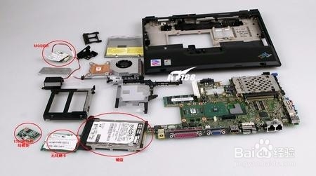 筆記本日常維護(hù)的六個(gè)常識(shí)