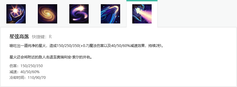 R技能:星弦高落 R技能:星弦高落