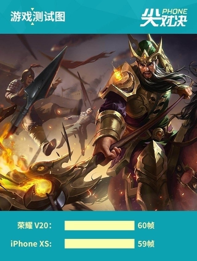 榮耀V20劍指果XS 旗艦機(jī)的博弈伯仲難分(審核不發(fā))