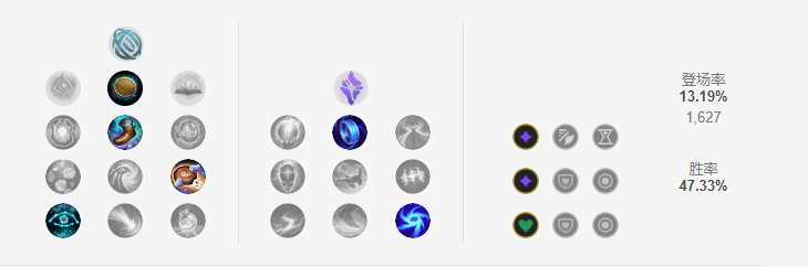 LOLS9雙修流探險家的天賦符文