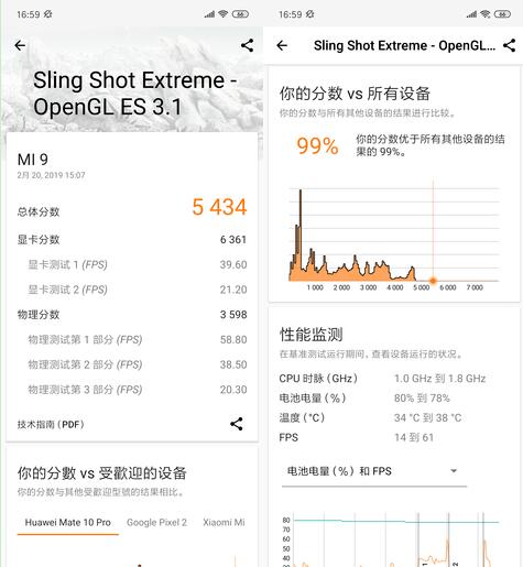 小米9跑分有多少？小米9（驍龍855）最新跑分成績測試