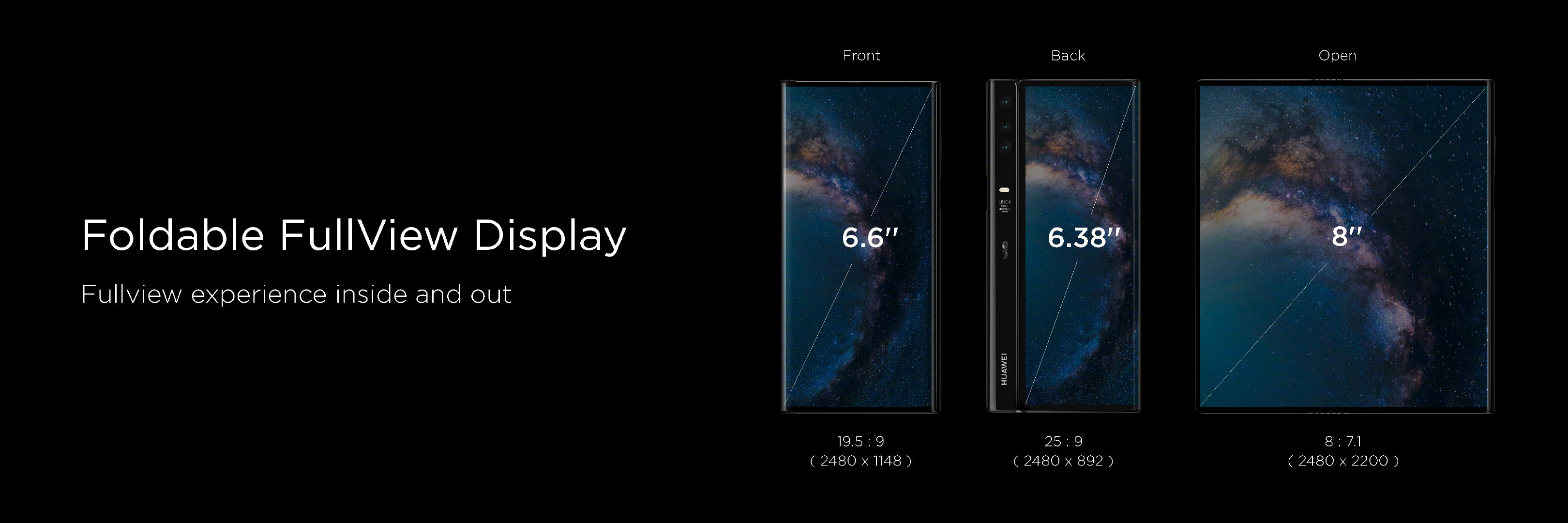 華為發布首款5G折疊屏手機:HUAWEI Mate X