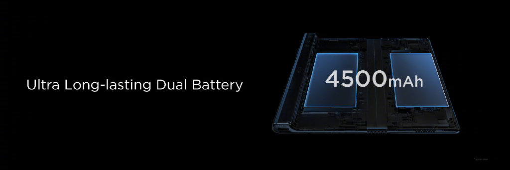 華為發布首款5G折疊屏手機:HUAWEI Mate X