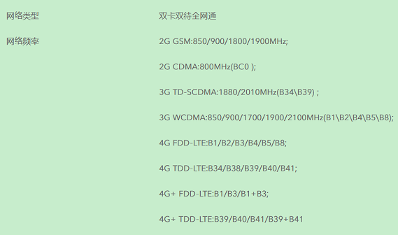 iQOO手機支持5G網絡嗎?