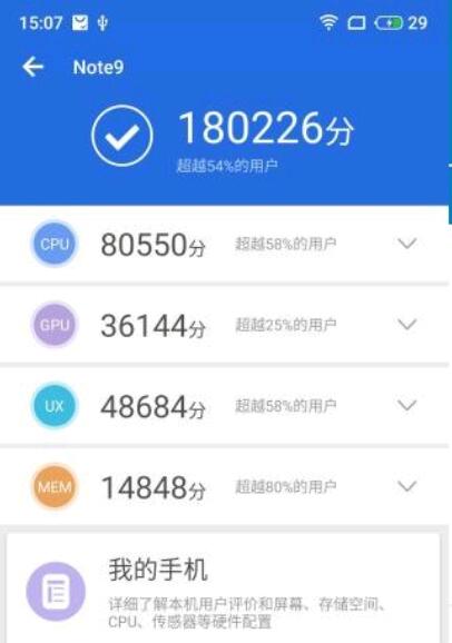 魅族Note9和小米8青春版哪個好?魅族Note9和小米8青春版對比區別評測