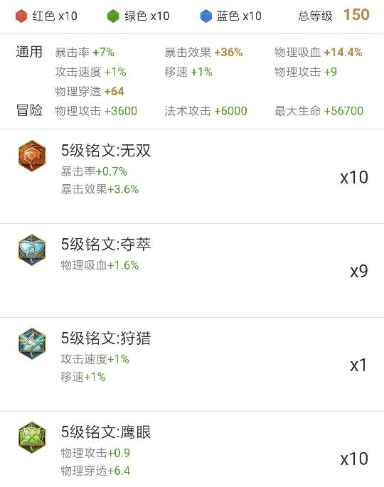 王者榮耀S14孫悟空銘文搭配 王者榮耀S14孫悟空銘文搭配