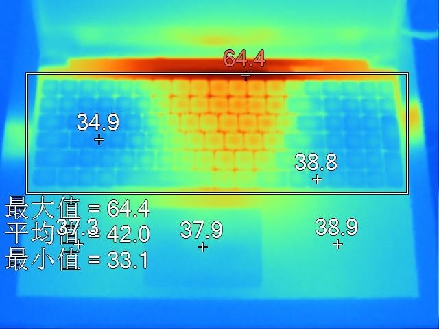 i7-9750H+GTX 1660 Ti 機械革命深海幽靈Z2首測