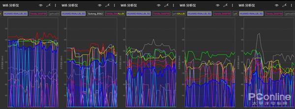 榮耀路由2S上手:不僅僅只是好看這么簡單