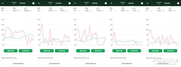 榮耀路由2S上手:不僅僅只是好看這么簡單