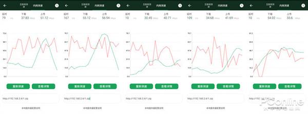 榮耀路由2S上手:不僅僅只是好看這么簡單