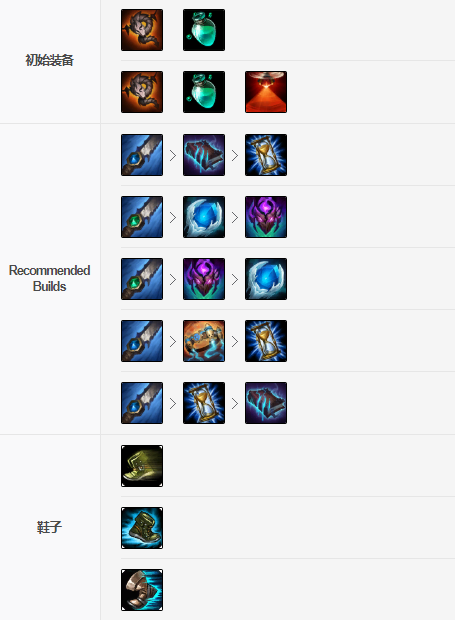 LOLS9殤之木乃伊-阿木木符文出裝攻略 9.11版本余震阿木木的打野教學(xué)