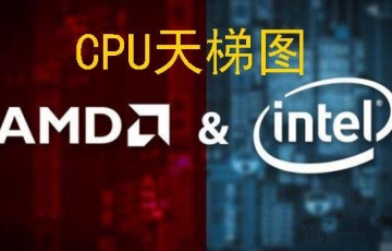 2019年6月-7月臺式電腦CPU天梯圖性能排行榜,怎么比較CPU的好壞?