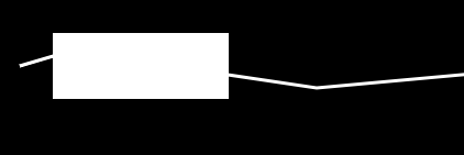 html5 canvas 實(shí)現(xiàn)光線沿不規(guī)則路徑運(yùn)動(dòng)實(shí)例代碼