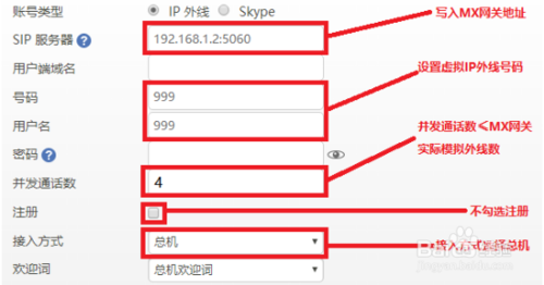 迅時(shí)MX網(wǎng)關(guān)FXO口對(duì)接OM設(shè)備IP外線