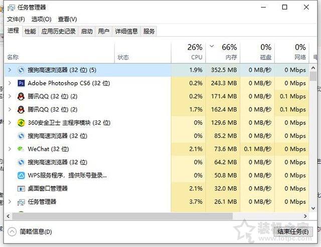 為什么電腦會(huì)越來(lái)越慢?電腦速度慢的原因分析及終極解決方法