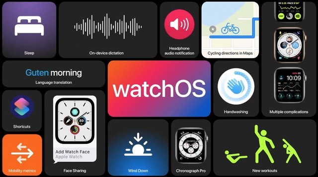 WatchOS 7更新了哪些內(nèi)容?WatchOS 7更新跳舞模式詳解