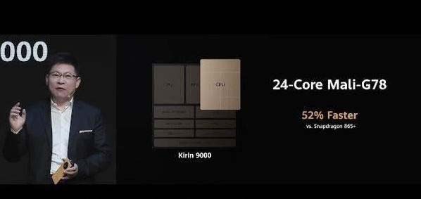 麒麟9000e和驍龍888哪款好？麒麟9000e和驍龍888性能區(qū)別對比