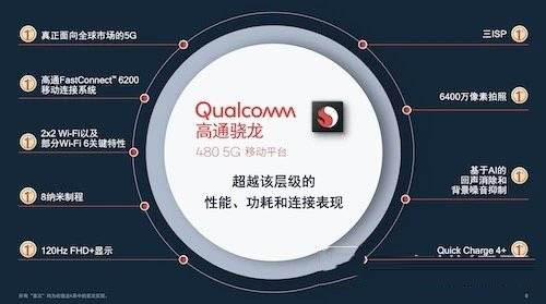 驍龍480和麒麟710對(duì)比哪個(gè)性能好?驍龍480和麒麟710性能對(duì)比