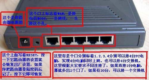 tp-link路由器怎么設置?TP-Link路由器設置圖解